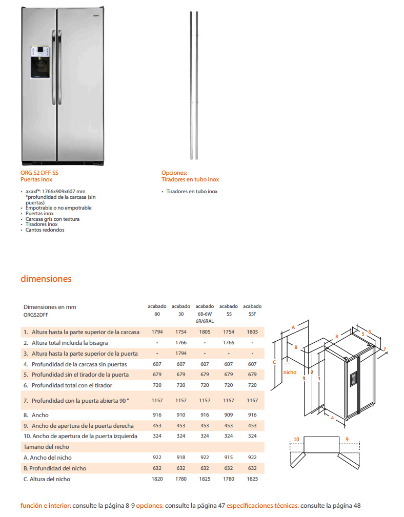 Frigorifico TM20-WW-SS